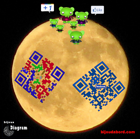 QR code androïd bijoux Diagram Google+ Facebook